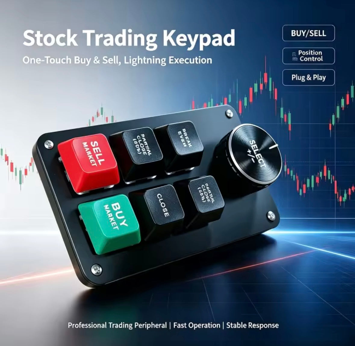 Trading-Keypad Pro mit Drehknopf und 6 Tasten: Break Even, Partial Close 25 %, Partial Close 50 %, Close, Sell Market, Buy Market